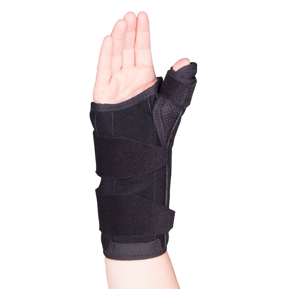 Wrist thumb splint